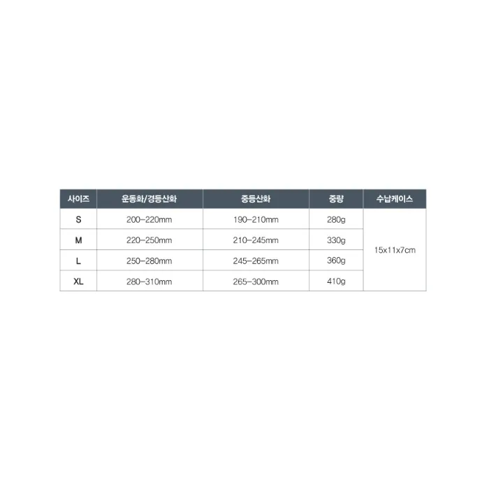 картинка Snow Line кошки Chainsen Pro от интернет-магазина Тибет