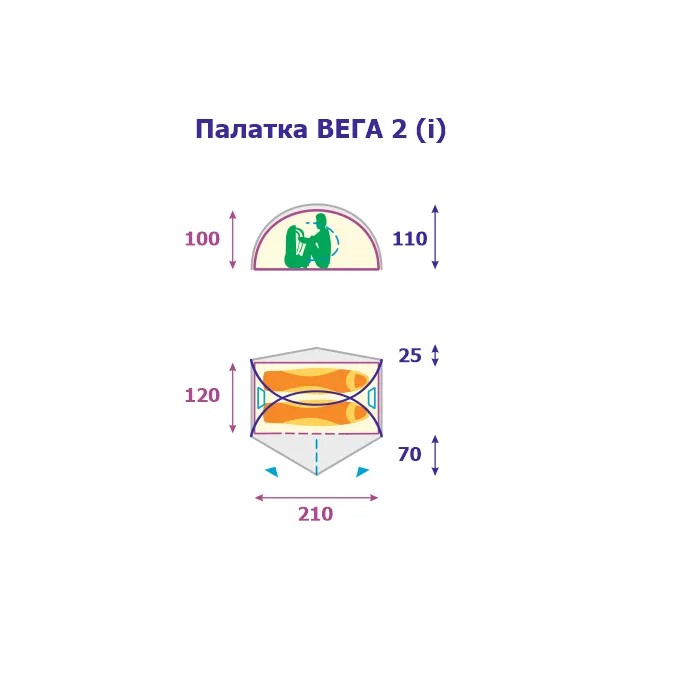 картинка Снаряжение палатка Вега 2 Si от интернет-магазина Тибет