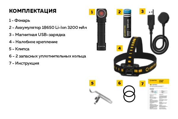 картинка Armytek фонарь Wizard C2 WR Magnet USB от интернет-магазина Тибет
