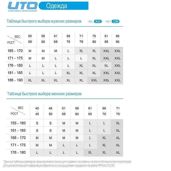 картинка UTO термобелье комплект Sports Bamboo Charcoal Car-Enfiber W's 913204 от интернет-магазина Тибет