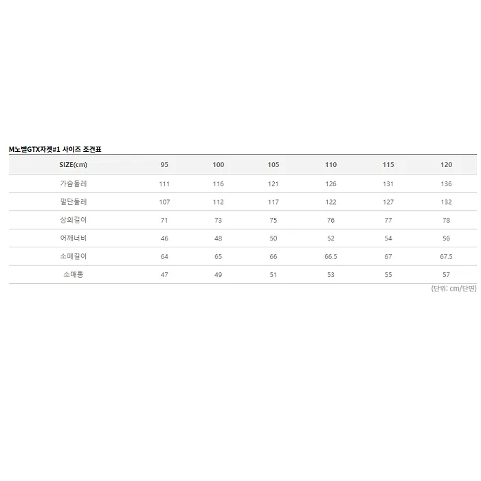 картинка Black Yak куртка мембранная Nobel GTX  от интернет-магазина Тибет