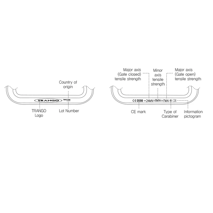 картинка TRANGO карабин без муфты прямая защёлка Toma St черный от интернет-магазина Тибет