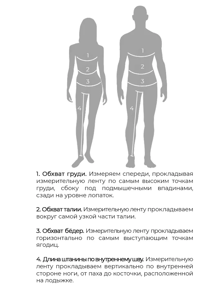 Как узнать свой размер