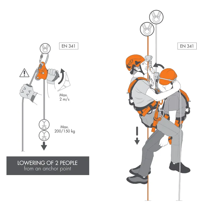 картинка Climbing Technology устройство спусковое Sparrow 200R от интернет-магазина Тибет