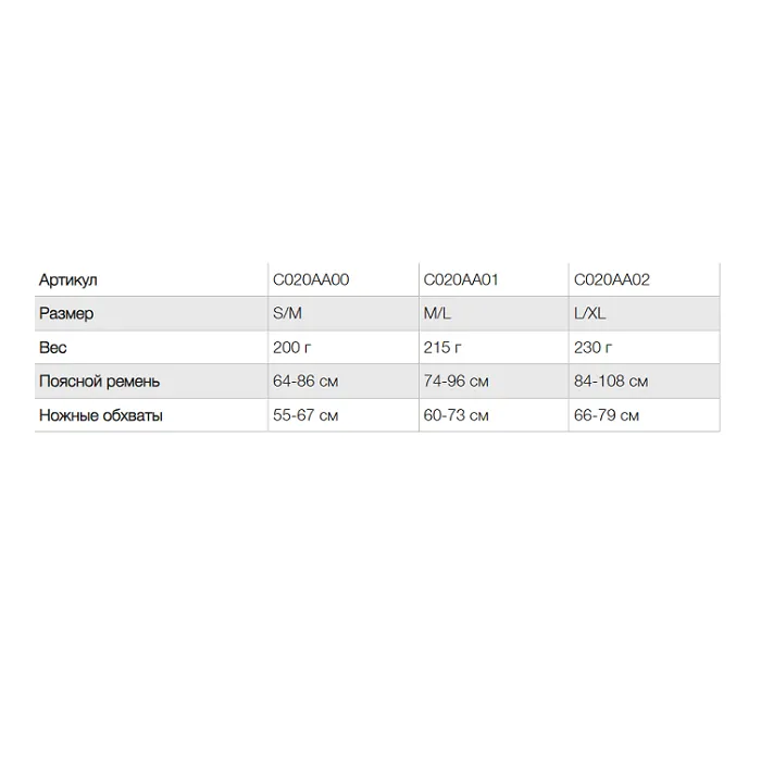 картинка Petzl беседка TOUR 2020 от интернет-магазина Тибет