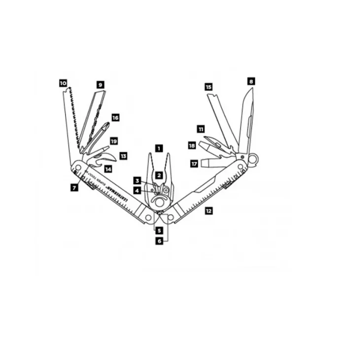 картинка LEATHERMAN инструмент SuperTool 300 Black от интернет-магазина Тибет
