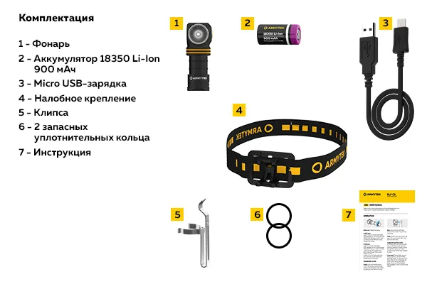 картинка Armytek фонарь Elf C1 USB-C от интернет-магазина Тибет