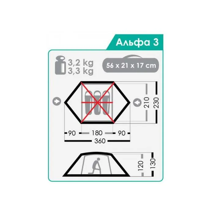 картинка Normal палатка Альфа 3 от интернет-магазина Тибет