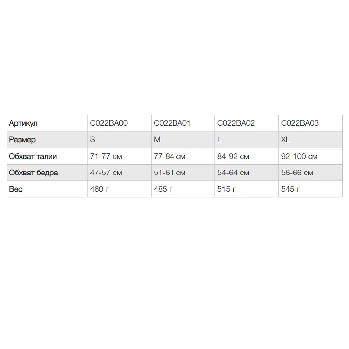 картинка Petzl беседка Adjama 2022 от интернет-магазина Тибет
