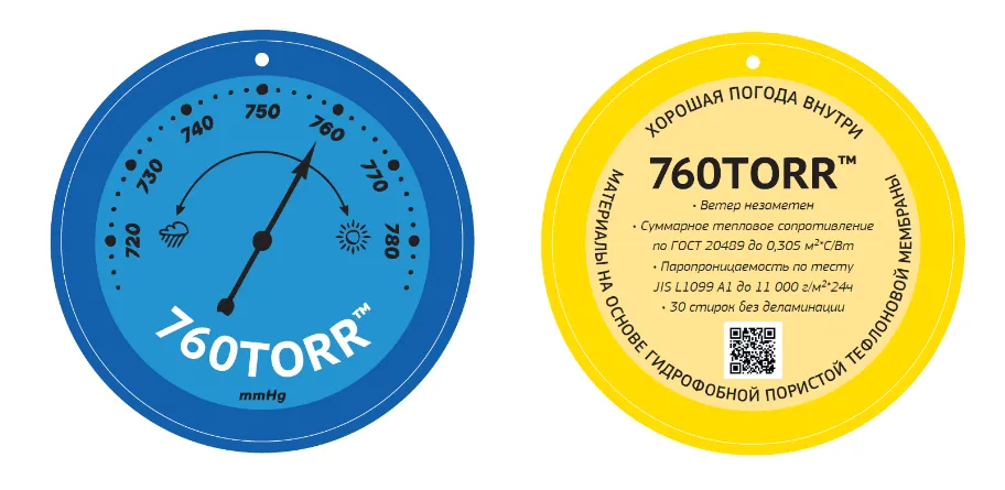 Технологии Aswery