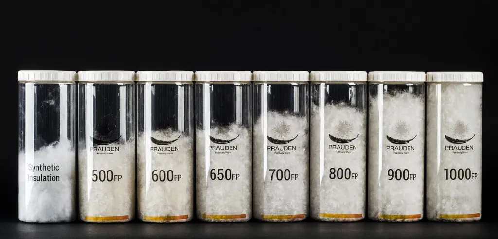 Сравнение показателей Fill Power