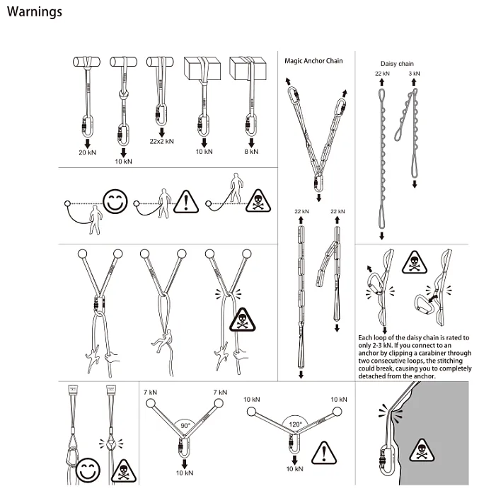 картинка Kailas самостраховка MAC Anchor Chain 90см от интернет-магазина Тибет