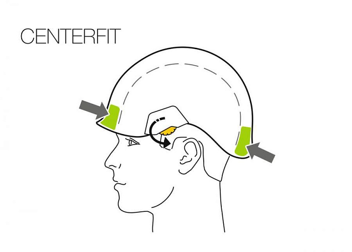 картинка Petzl каска Vertex от интернет-магазина Тибет